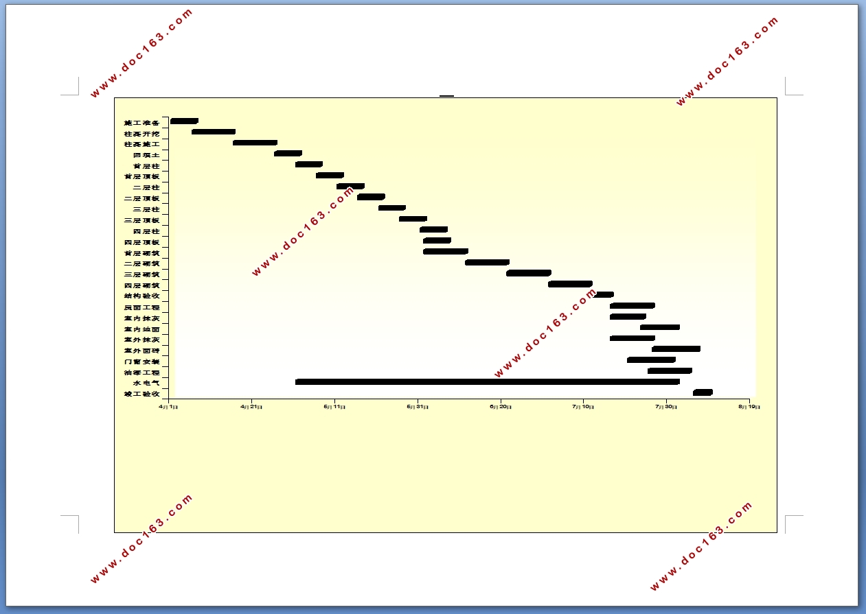 Ĳ2500ƽ֣ĳСѧѧ¥(ͼṹͼ,ʩ֯)