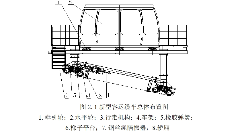 й³ṹ(CAD,SolidWorksάͼ)