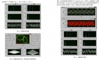 תϵϼϼ(LabVIEW)