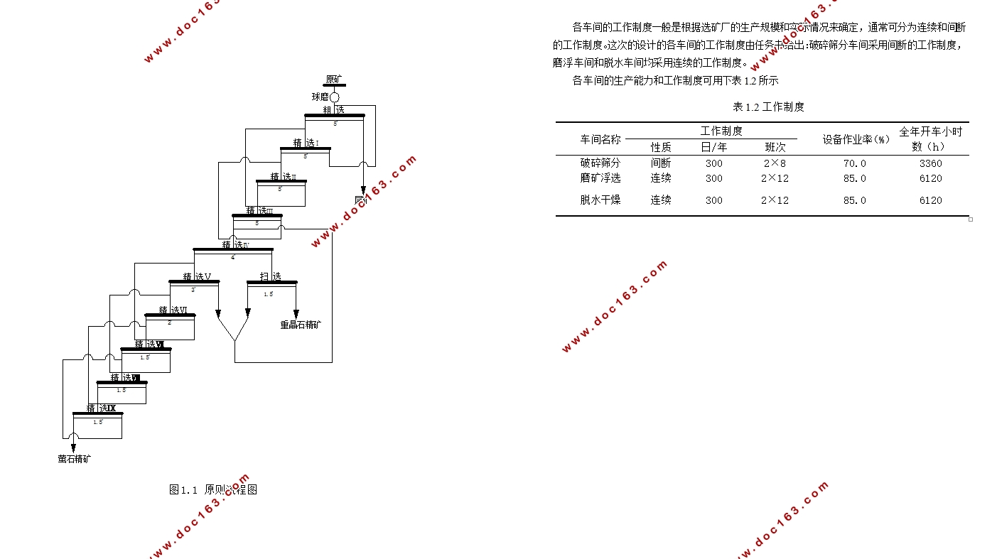 40万吨/年萤石矿物加工厂设计(含CAD图)