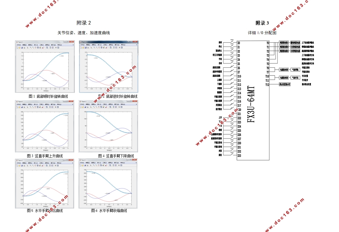 数控机床上下料机器人总体及控制系统设计(PLC,MATLAB)