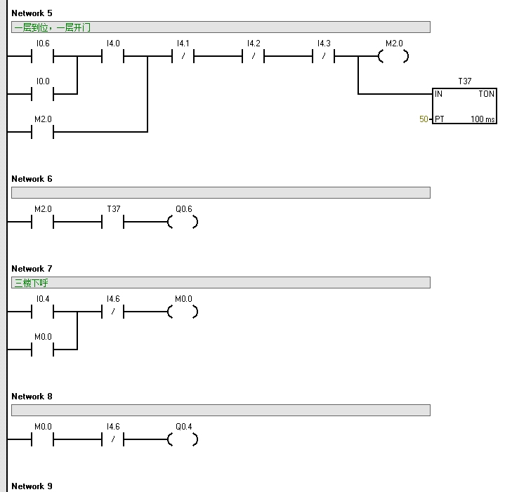 �������Ĳ���ݼ��ϵͳ�����(��PLC����ͼ)