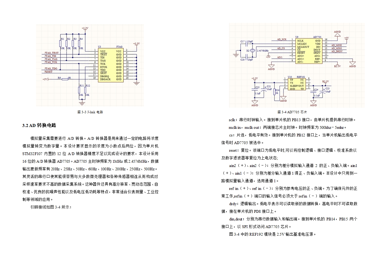 stm32COǵ