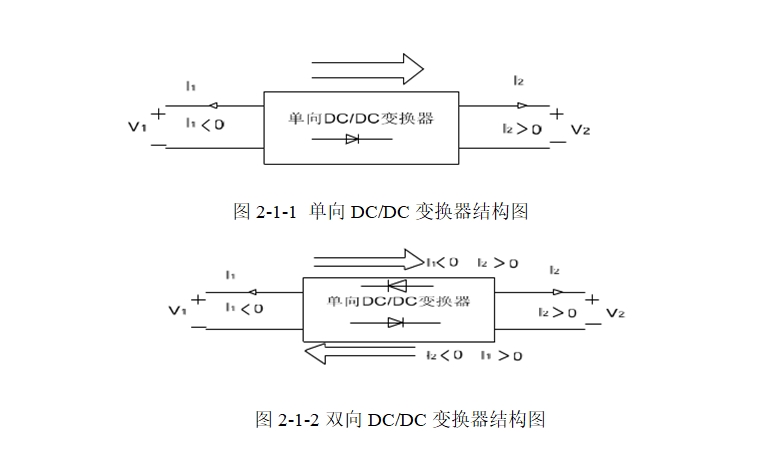 ˫DC/DC任о