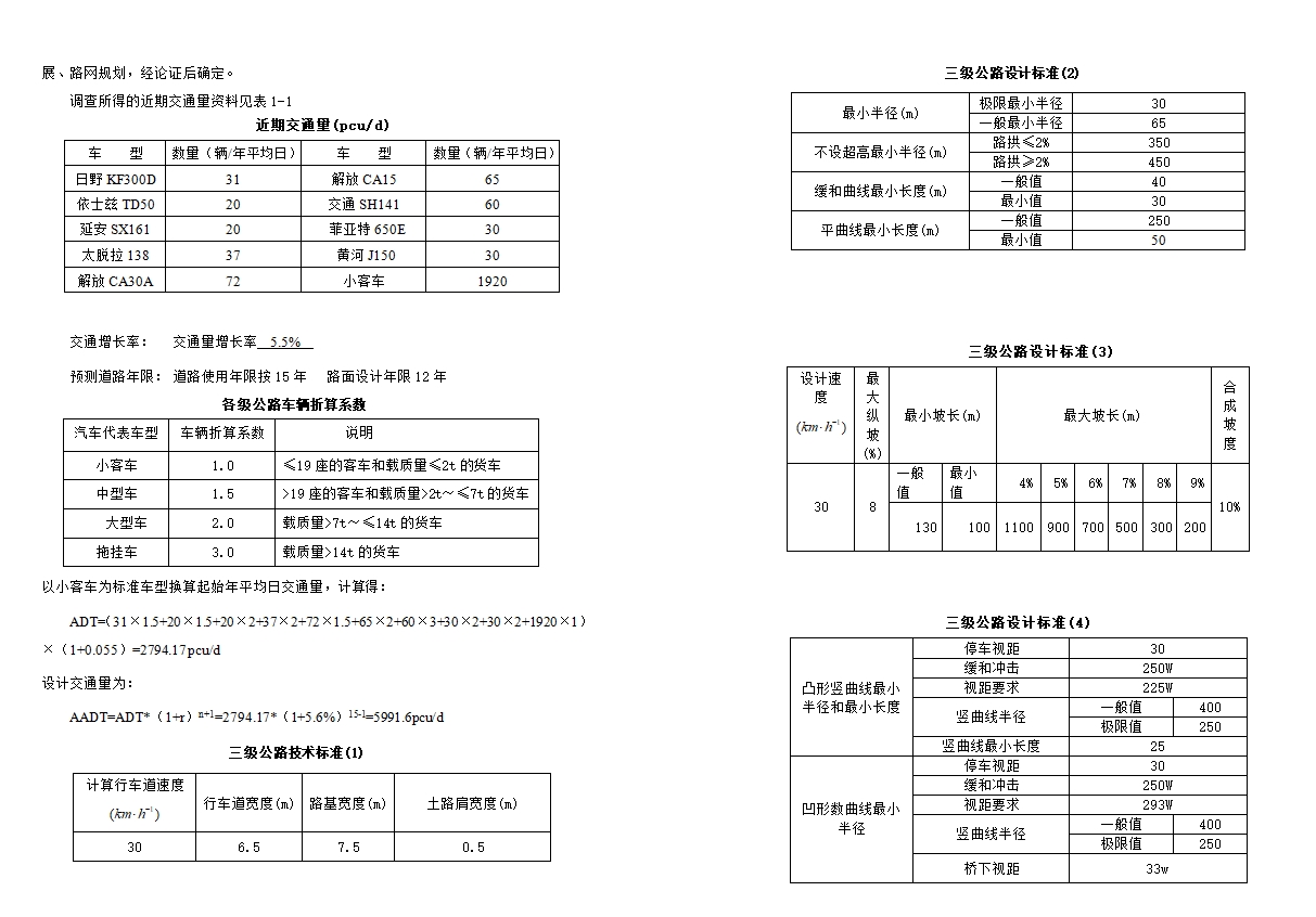 ������������ĳ�ض�������·���(��CADͼ)