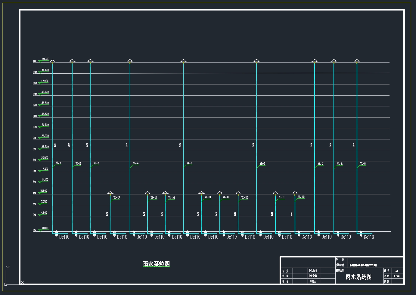 十五层某行政办公楼给排水工程设计(含CAD图)