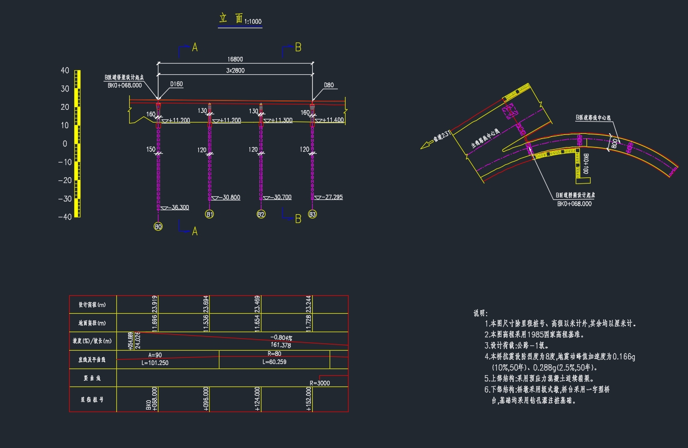 某匝道曲线桥(3×28)m等截面预应力混凝土连续梁桥设计(含CAD图)
