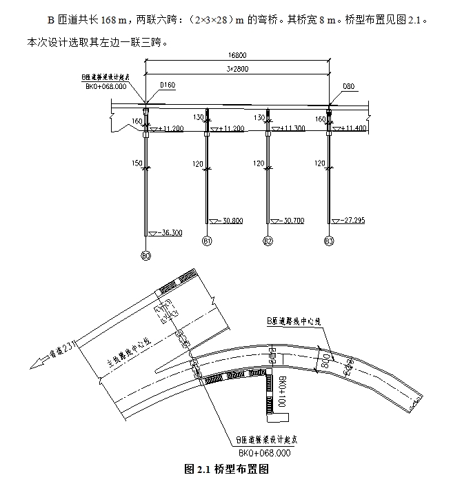 某匝道曲线桥(3×28)m等截面预应力混凝土连续梁桥设计(含CAD图)