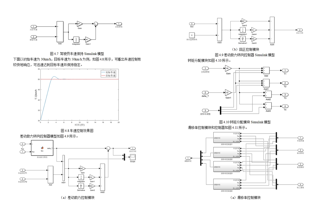 �綯���������ת��ϵͳ�����о�(��CADͼ)