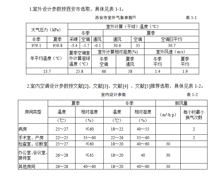 西安某医院空调系统设计(含CAD图)