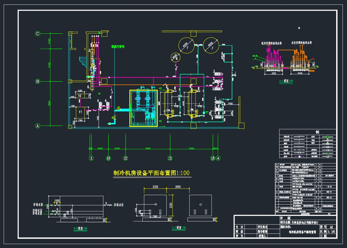 �����ĳ���������˾�յ��������(��CADͼ)