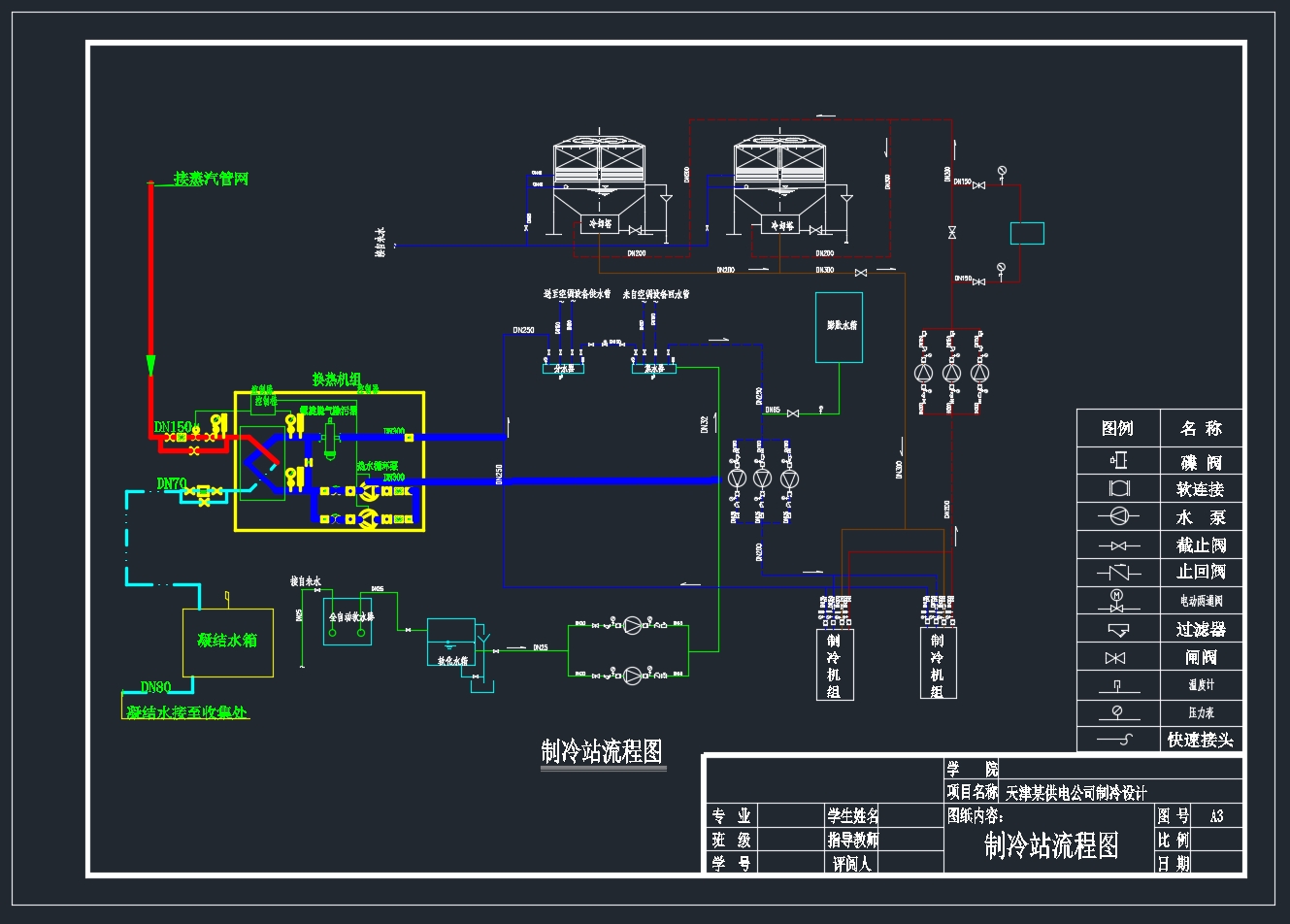 �����ĳ���������˾�յ��������(��CADͼ)