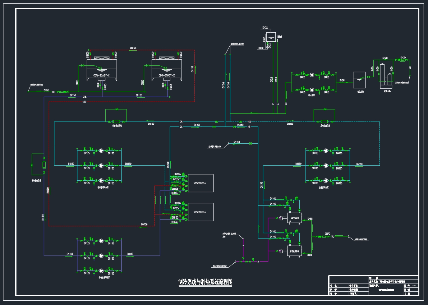 ����ĳ�ȼ������ۺ�¥�յ����(��CADͼ)