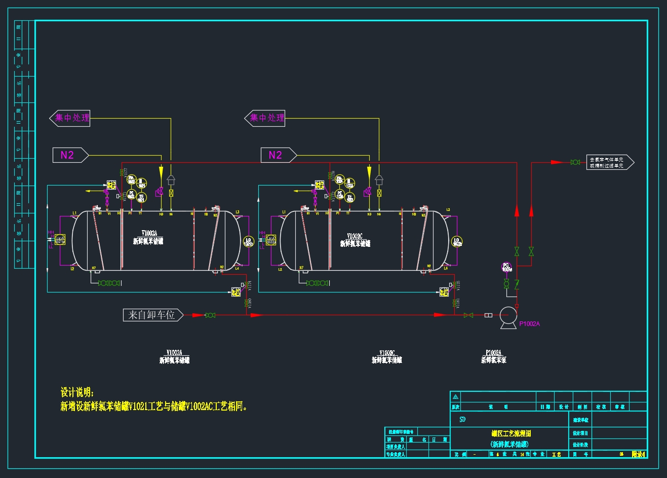 ĳ���������10000�ֱ����ȹ�������Զ���ϵͳ���(��CADͼ)
