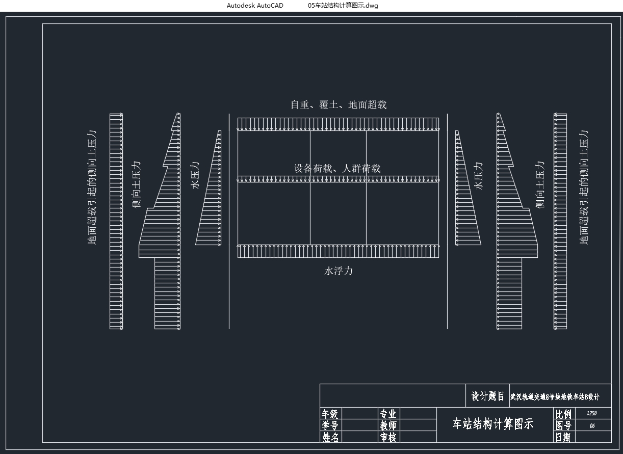 �人�����ͨ8���ߵ�����վB���(��CADͼ)