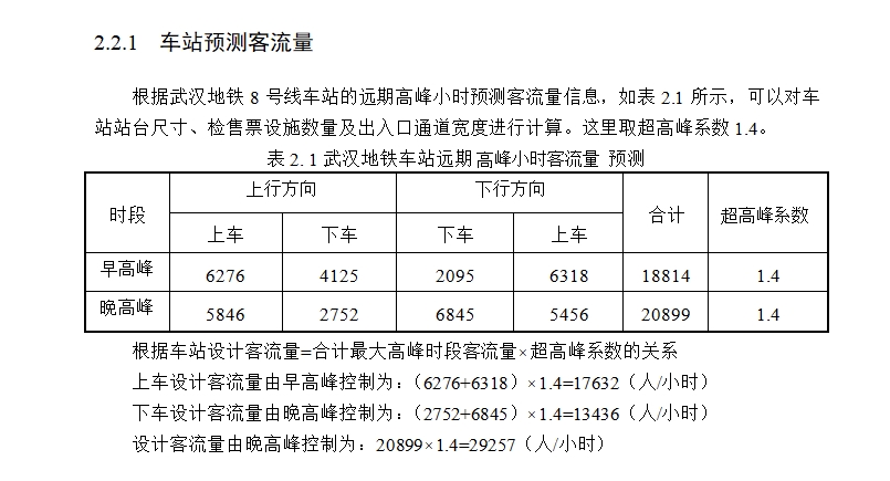 �人�����ͨ8���ߵ�����վB���(��CADͼ)