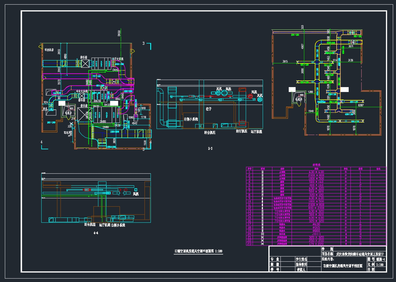 武汉地铁龙阳湖车站通风空调工程设计(含CAD图)