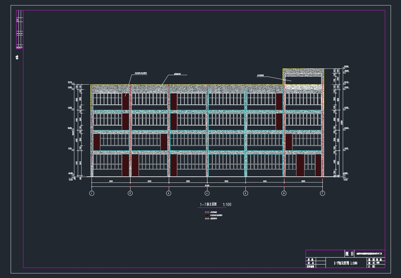 �Ĳ��Ͼ��ֿ�ܽṹ��ҵ�������(������ͼ�ṹͼ)