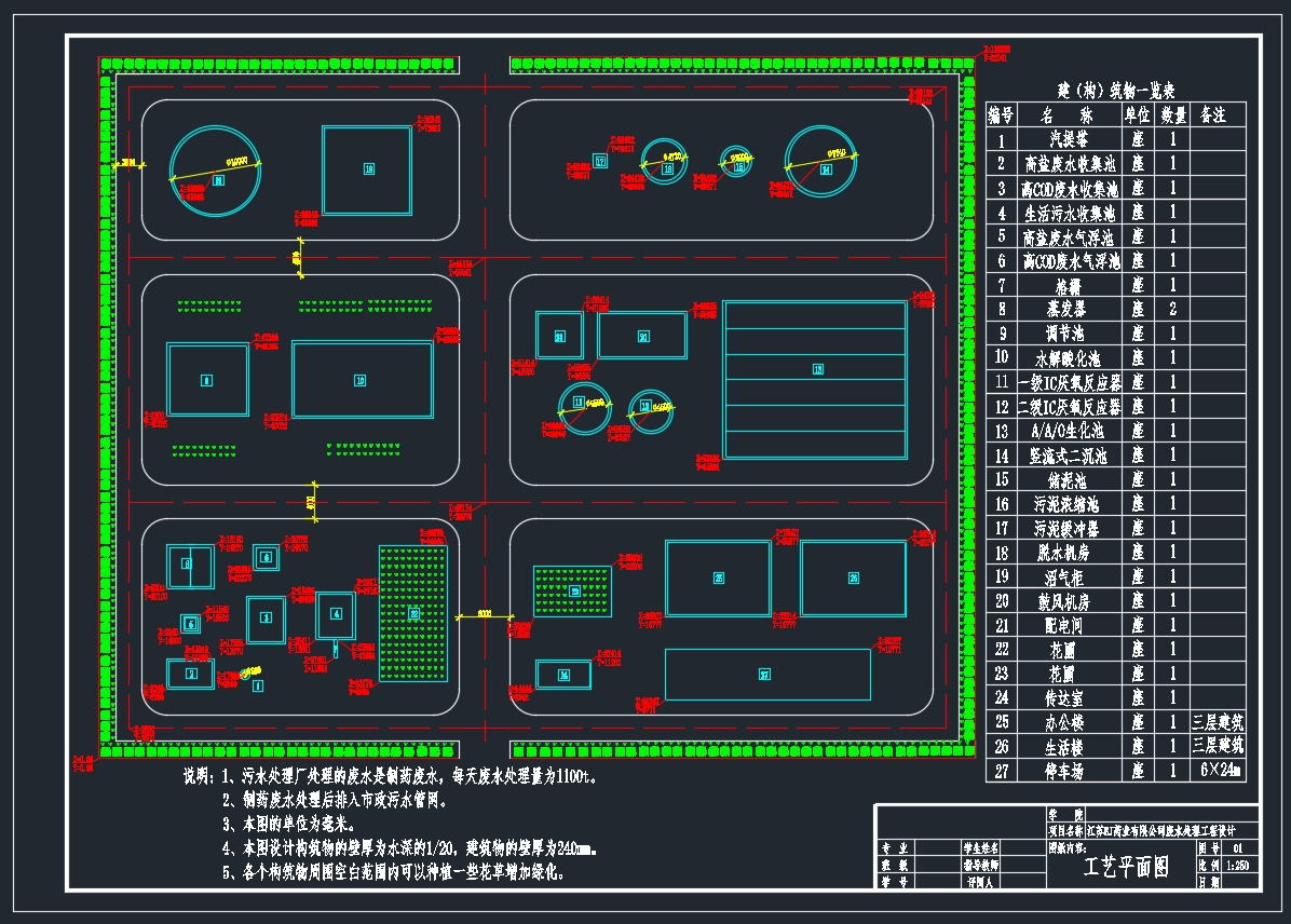 ����ĳҩҵ���޹�˾��ˮ�����������(��CADͼ)